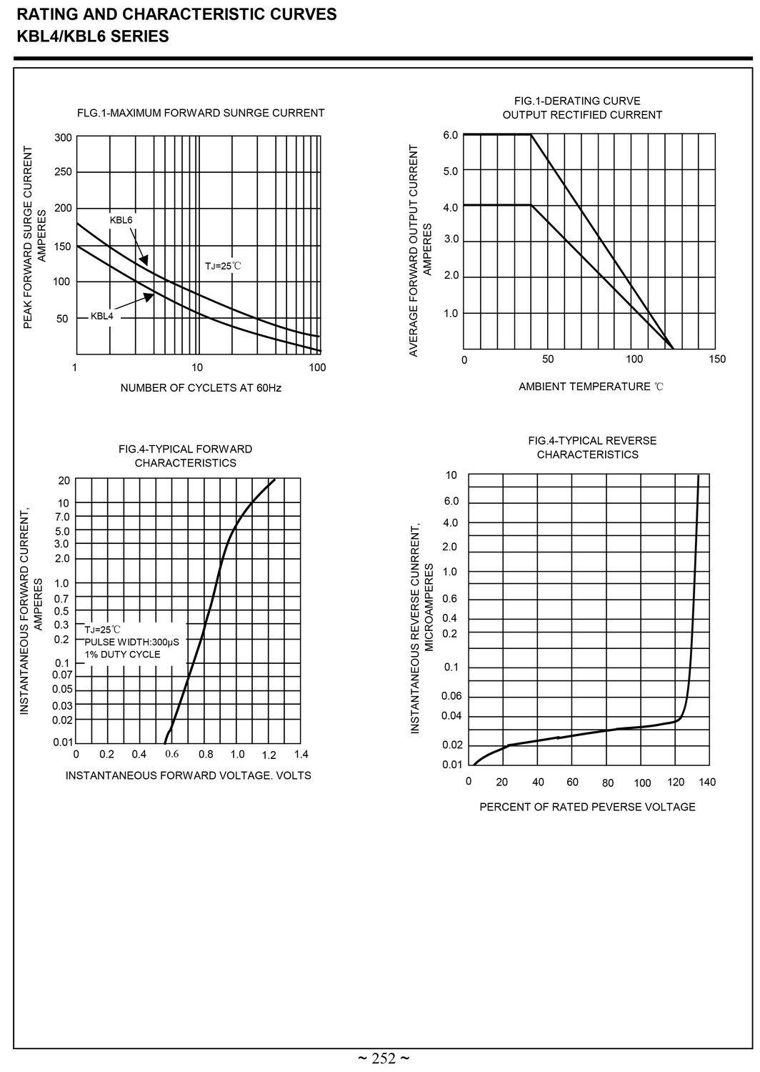 kbl606 整流桥 6a600v 圆脚桥堆