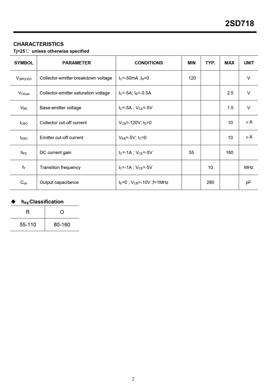 d718 2sd718 8a120v to-3p 功率三极管 npn 音频功放配对管